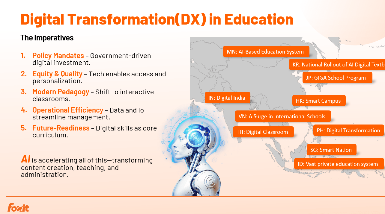 Foxit for Education