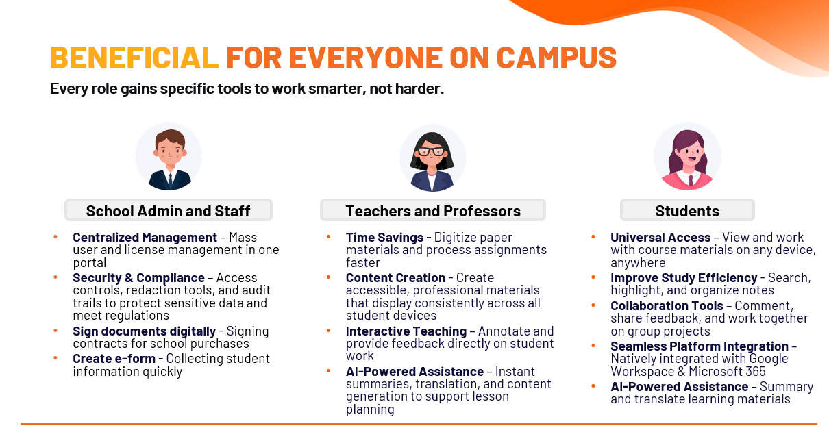 Foxit for Education